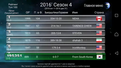 Чемпионат мира по шахматам screenshot №6